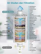 Lade das Bild in den Galerie-Viewer, MEKO 32-Stufen Duschfilter, Ersetzbare Shower Filter Duschwasserfilter für hartes Wasser, Reduziert Chlor, Verunreinigungen, Schwermetalle, Filterkapazität 20,000 L, 1 Ersatz-Filterpatrone
