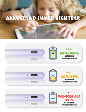 Lade das Bild in den Galerie-Viewer, MEKO Kinder Stift für iPad 15 Min Schnellladung Pencil mit Magnetischer Haftung, Palm Rejection und Neigungssensitivität für iPad 6-11 Mini 5-6 Air M2/M3/3-5 Pro M4/13&#39;&#39;/12,9&#39;&#39;/11&quot;-Farbverlauf lila
